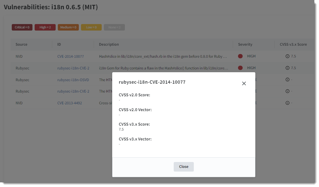 vulnerabilities-score3x